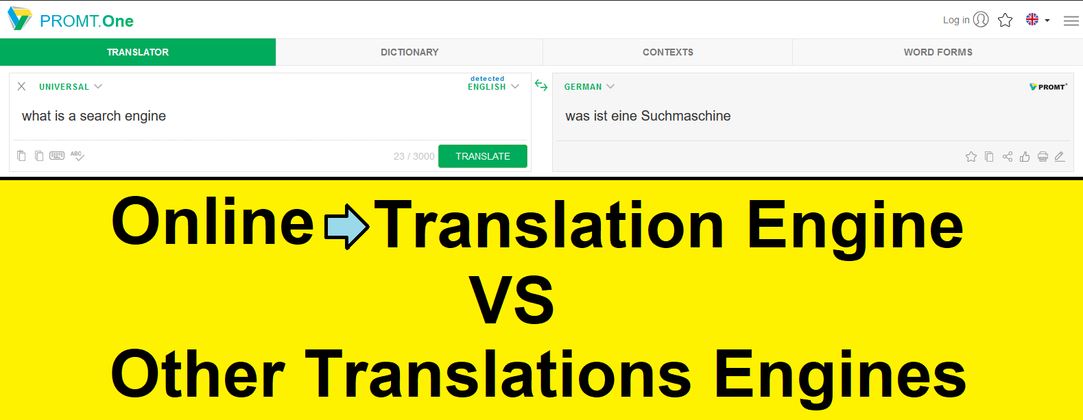 online translator software